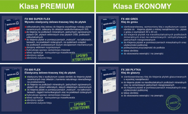Kleje FX
